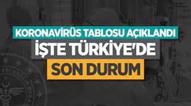 Koronavirüs tablosu açıklandı
