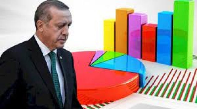 Son Seçim Anketinde Erdoğan'ı Üzecek Sonuçlar