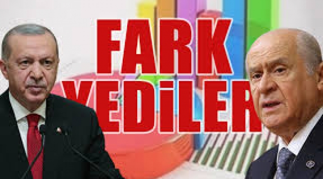 Yeni Seçim Kanunundan Sonra ;