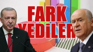 Yeni Seçim Kanunundan Sonra ;