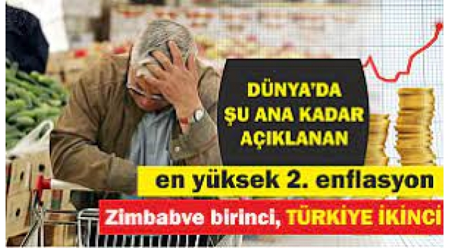 Dünya'da  enflasyon: Zimbabve birinci Türkiye ikinci
