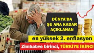 Dünya'da  enflasyon: Zimbabve birinci Türkiye ikinci