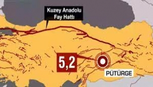 Malatya Pütürge'de 5.2 büyüklüğünde deprem! Peş peşe artçılar...