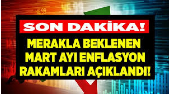 Mart ayı enflasyon rakamları açıklandı!
