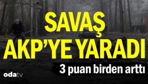 Savaş AKP'ye yaradı... 3 puan birden arttı