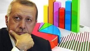 Son araştırmadan Erdoğan'a kötü haber: Vatandaş artık umudu kesti!
