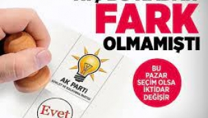 Son seçimi bilen anket şirketi açıkladı! Hiç bu kadar fark olmamıştı…