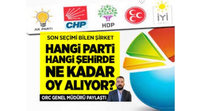 Son seçimi en doğru tahmin eden ORC'den il il anket!