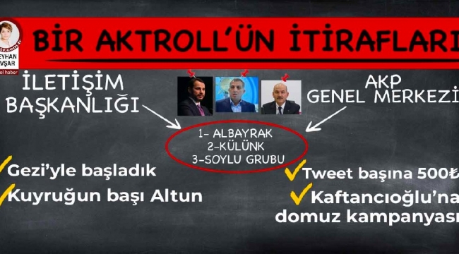 Bir Aktroll'ün itirafları