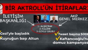 Bir Aktroll'ün itirafları