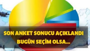 Son seçim anketi açıklandı