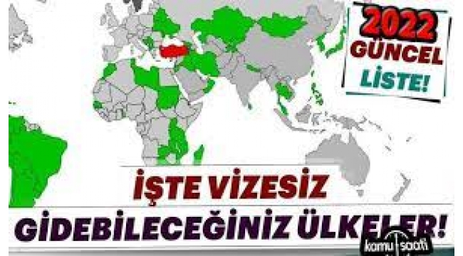 Türkiye'den vize istemeyen ülkeler