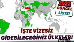 Türkiye'den vize istemeyen ülkeler