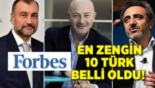 Dünyanın en zenginleri listesi belli oldu!
