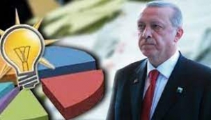 "AKP'nin yüzde 26,5'a kadar indiği oldu"