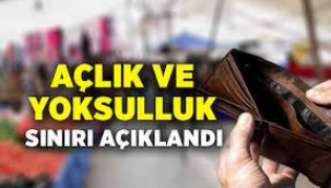 Eylül ayı açlık ve yoksulluk sınırı belli oldu