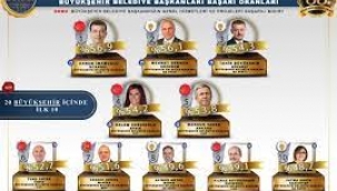 İşte AKP ve CHP'nin en beğenilen belediye başkanları