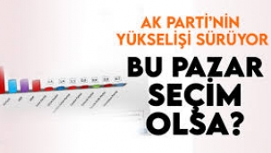"'Bu pazar seçim olsa…"