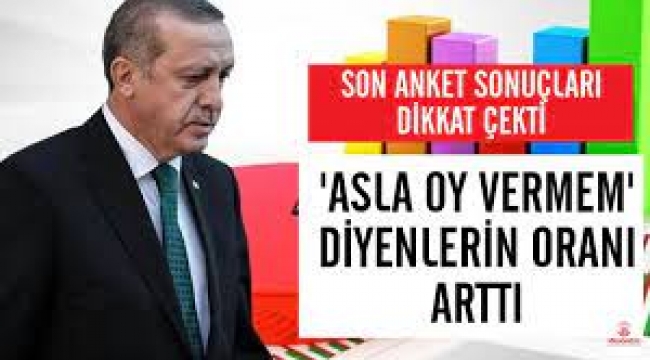 Erdoğan'a asla oy vermem diyenlerin oranı dikkat çekti