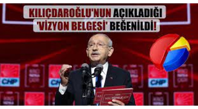 BUPAR Anketi: CHP'nin açıkladığı "vizyon belgesi" beğenildi