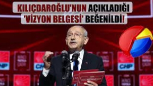 BUPAR Anketi: CHP'nin açıkladığı "vizyon belgesi" beğenildi