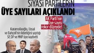 Siyasi partilerin üye sayıları açıklandı!