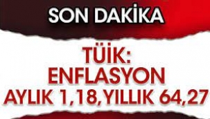 TÜİK: 2022 enflasyonu yüzde 64