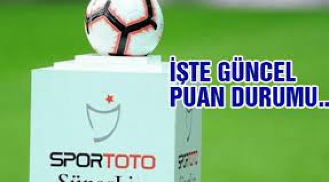 Süper Lig'de Sıralama Değişti!