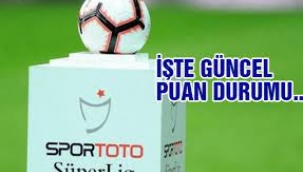 Süper Lig'de Sıralama Değişti!