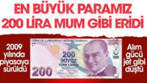 200 Liranın Alım Gücü Düşüyor!