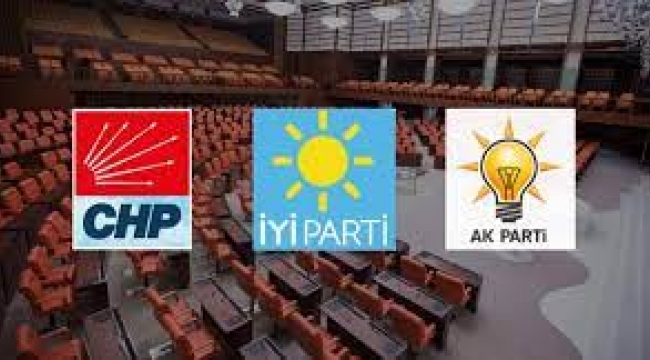 CHP, İYİ Parti ve AK Parti Milletvekili Adayları belli oldu