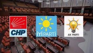 CHP, İYİ Parti ve AK Parti Milletvekili Adayları belli oldu