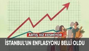 İstanbul'un enflasyonu belli oldu!
