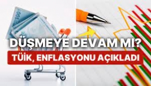 TÜİK Enflasyonu Açıkladı: Mart Ayında Enflasyon Yükseldi mi?