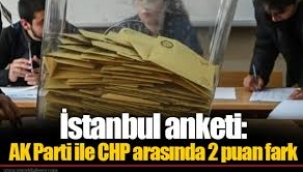 İstanbul için yerel seçim anketi: İşte AKP ile CHP arasındaki oy farkı