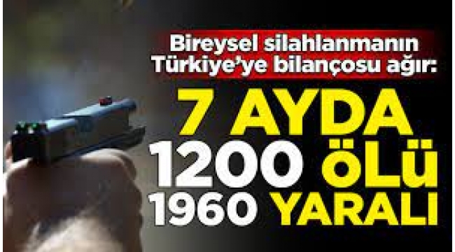 Bireysel silahlanma nereye gidiyor? 7 ayda 1200 ölü, 1960 yaralı!