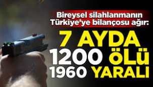 Bireysel silahlanma nereye gidiyor? 7 ayda 1200 ölü, 1960 yaralı!