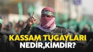 Aksa tufanı nedir... Kassam Tugayları kimdir