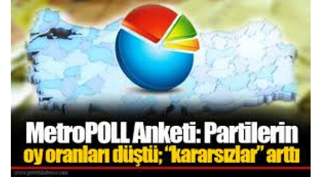 Bir anket; bütün partiler gözden düşüyor