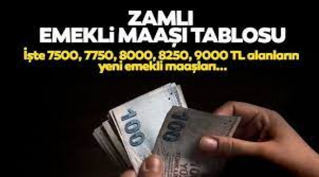 Emekli maaşlarında zamlı tablo belli oldu.