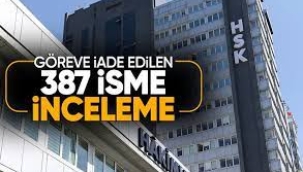 387 isim hakkında FETÖ incelemesi