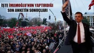 İşte İmamoğlu'nun yaptırdığı son anketin sonuçları