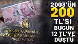 Bugünün 200 TL'si 2009 yılının 20 TL'si oldu!