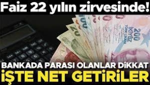 Mevduat faizi 22 yılın zirvesinde! 100 bin TL yatırana rekor kazanç