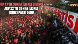 CHP 47 yıl sonra ilk kez birinci, AKP 22 yıl sonra ilk kez ikinci parti oldu