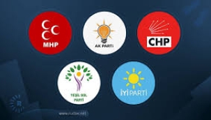 Son ankette iki parti arasındaki makas açılıyor! İYİ Parti ve YRP detayı dikkat çekti…