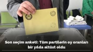Tüm partilerin oy oranı altüst oldu…