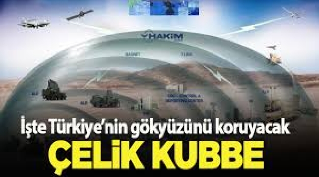 Türkiye'nin gökyüzünü koruyacak "Çelik Kubbe"