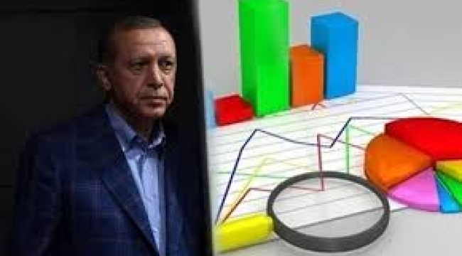 Son ankette AKP'ye soğuk duş! İkinciliği de kaptırdı