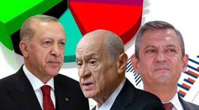 Ankara anketi: Fark açıldı, AK Parti ve MHP eridi